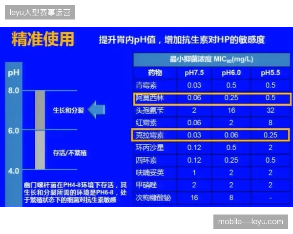 世界杯期间医疗保障画面非法渗透率激增，三方反盗播平台精准锁定违规切片源头